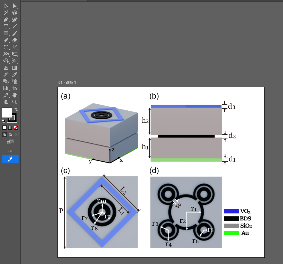 Adobe Illustrator 标注与组图成品示例